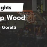 Neumann-Goretti piles up the points against Carver High School of Engineering & Science