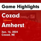 Basketball Game Preview: Cozad Haymakers vs. McCook Bison