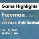 Basketball Game Preview: Freeman Scotties vs. Colville Crimson Hawks