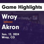 Akron vs. Wray