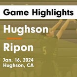 Basketball Game Preview: Hughson Huskies vs. Ripon Christian Knights