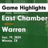 Basketball Game Preview: East Chambers Buccaneers vs. Anahuac Panthers