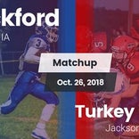 Football Game Recap: Turkey Valley vs. Rockford