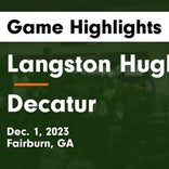 Basketball Game Recap: Decatur Bulldogs vs. M.L. King Lions