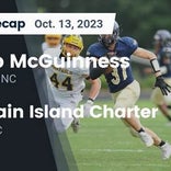 Bishop McGuinness piles up the points against South Stokes