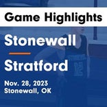 Basketball Game Preview: Stonewall Longhorns vs. Mill Creek Bullfrogs