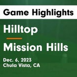 Soccer Game Preview: Hilltop vs. Eastlake