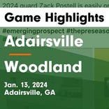 Basketball Game Recap: Woodland Wildcats vs. Dalton Catamounts
