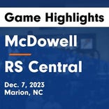McDowell vs. Avery County