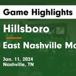 Basketball Game Preview: East Nashville Magnet Eagles vs. KIPP Nashville Collegiate Warriors