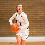 Colorado high school girls basketball season overview