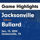 Basketball Game Recap: Bullard Panthers vs. Madisonville Mustangs