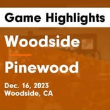 Basketball Game Preview: Woodside Wildcats vs. Aragon Dons