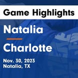 Natalia piles up the points against Charlotte