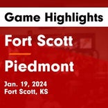 Basketball Game Preview: Fort Scott Tigers vs. Pittsburg Dragons