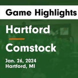 Basketball Recap: Hartford piles up the points against Lawrence