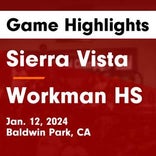Basketball Game Preview: Sierra Vista Dons vs. Azusa Aztecs