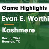 Basketball Game Recap: Kashmere Fighting Rams vs. Washington Eagles