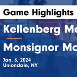Basketball Game Preview: Kellenberg Memorial Firebirds vs. Holy Trinity Titans