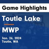 Basketball Game Preview: Toutle Lake Ducks vs. Kalama Chinooks