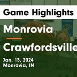 Monrovia piles up the points against Crawfordsville