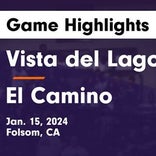 Basketball Game Preview: El Camino Eagles vs. Manteca Buffaloes