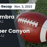 Football Game Recap: Copper Canyon Aztecs vs. Alhambra Lions