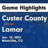 Basketball Game Preview: Lamar Thunder vs. Manitou Springs Mustangs