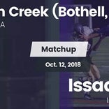 Football Game Recap: North Creek vs. Issaquah