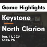 Basketball Game Preview: Keystone Panthers vs. Clarion Area Bobcats