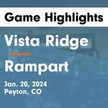 Basketball Game Recap: Rampart Rams vs. Pine Creek Eagles