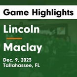 Maclay vs. FAMU DRS