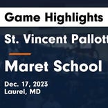 Basketball Game Recap: Pallotti Panthers vs. Calvert Hall Cardinals