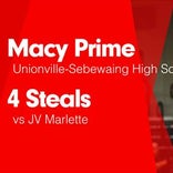 Macy Prime Game Report