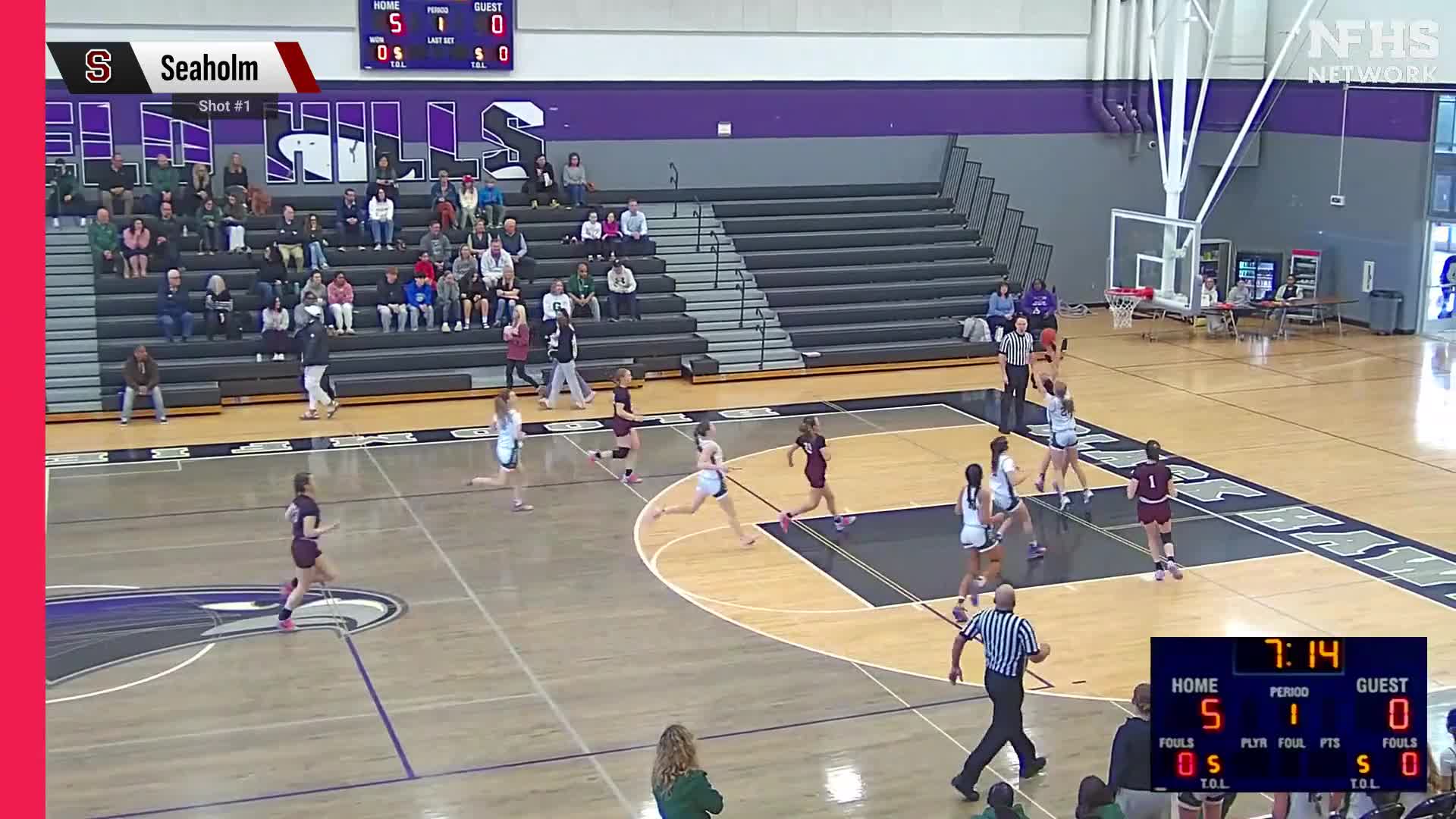 Basketball Recap: Groves Snags Third  Win in Last Four Games + How To Watch