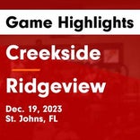 Ridgeview piles up the points against Baker County