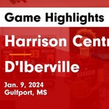 Basketball Game Preview: Harrison Central Red Rebels vs. Biloxi Indians