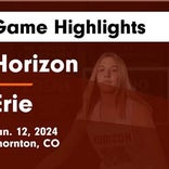Basketball Game Preview: Erie Tigers vs. Monarch Coyotes
