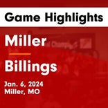 Basketball Game Preview: Miller Cardinals vs. Pierce City Eagles