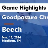 Basketball Game Preview: Goodpasture Christian Cougars vs. Boyd-Buchanan Buccaneers