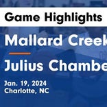 Basketball Game Preview: Mallard Creek Mavericks vs. Sun Valley Spartans