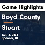 Basketball Game Recap: Boyd County Spartans vs. Elkhorn Valley Falcons