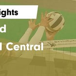 Volleyball Recap: Hammond Takes a Loss