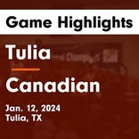Basketball Game Recap: Tulia Hornets vs. Canadian Wildcats