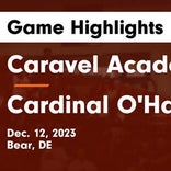 Caravel piles up the points against Holy Cross