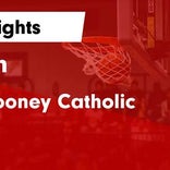 Basketball Game Recap: Cardinal Mooney Catholic Cardinals vs. Parkway Christian Eagles
