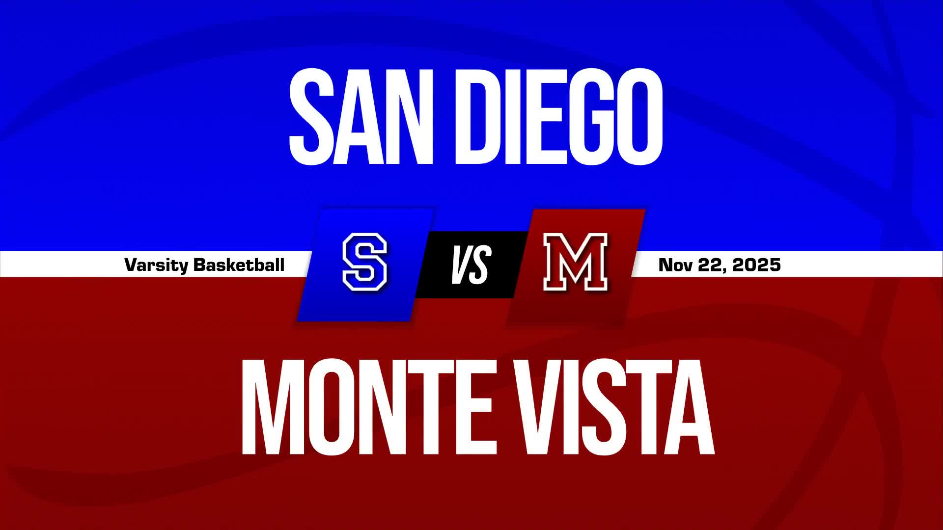 Basketball Recap: Monte Vista Find Success