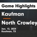 Soccer Game Recap: North Crowley vs. Chisholm Trail