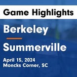Soccer Game Recap: Berkeley vs. Cane Bay