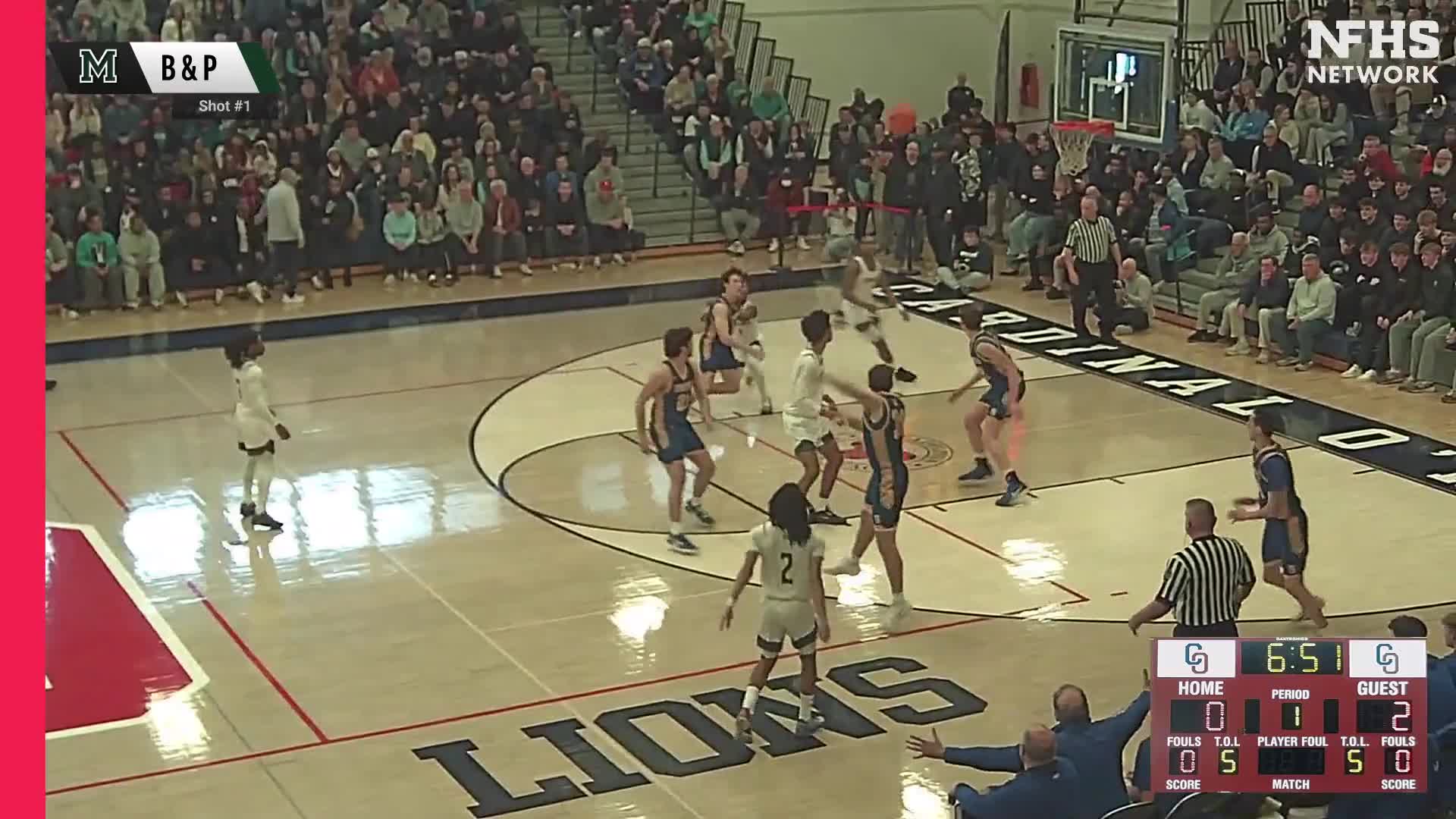 Basketball Recap: Monsignor Bonner/Archbishop Prendergast Catholic Extends Winning Streak to Four + How To Watch